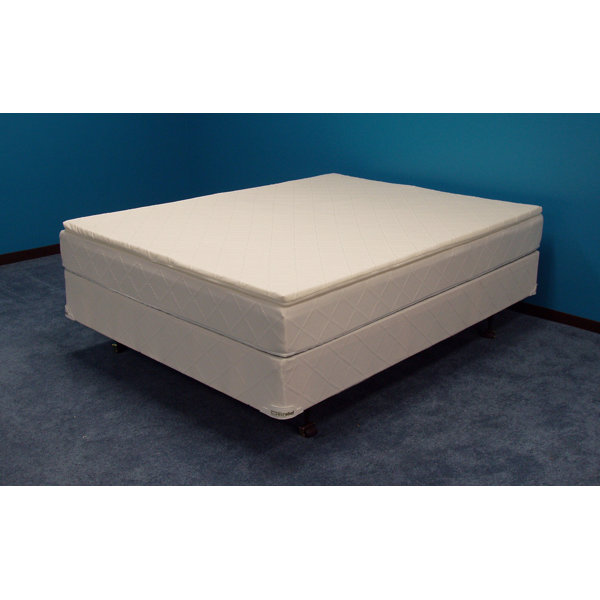 Strobel Technologies Futura 1.5" Pillowtop Complete Set 21" Waveless